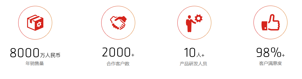 簡(jiǎn)介